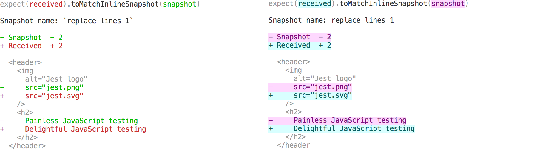 Esempio di modifica righe snapshot